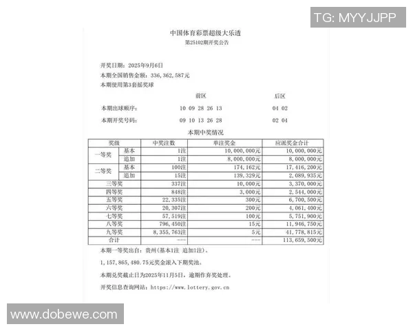 体彩足球星期六开奖结果揭晓 关注最新中奖号码和开奖详情